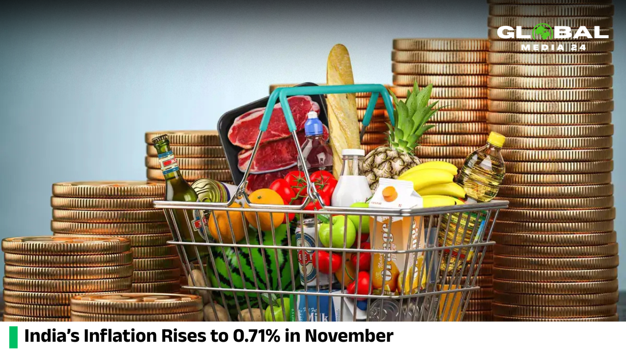 India’s inflation edged up to 0.71% in November as the drop in food and fuel prices lost momentum